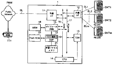 A single figure which represents the drawing illustrating the invention.